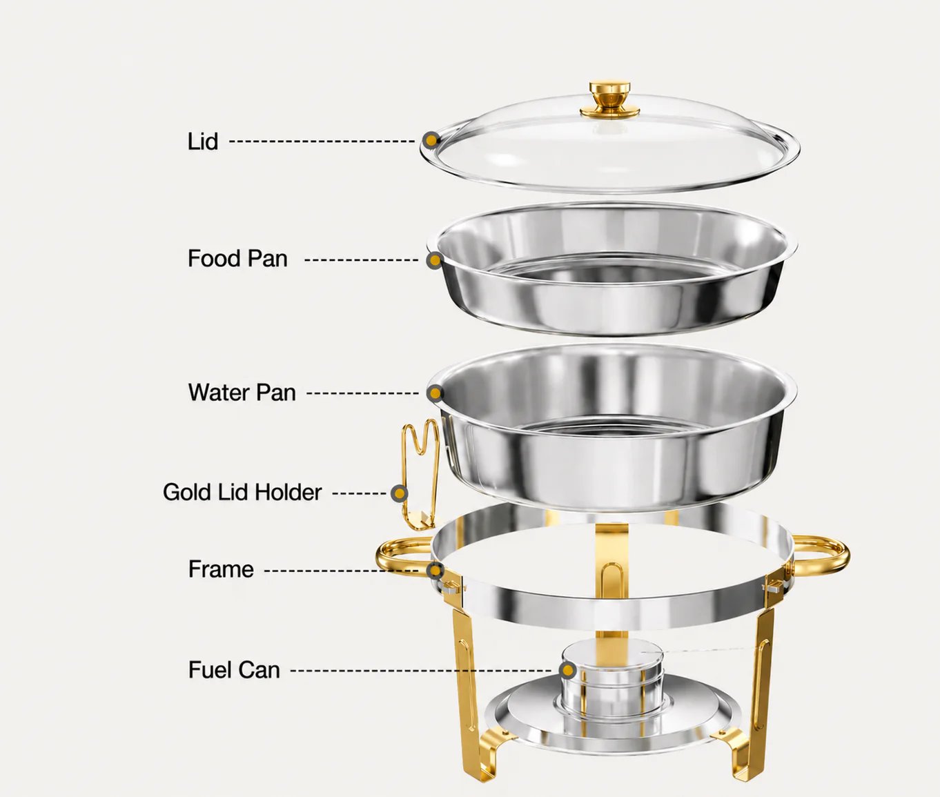PrimeHostTM Chafing Set