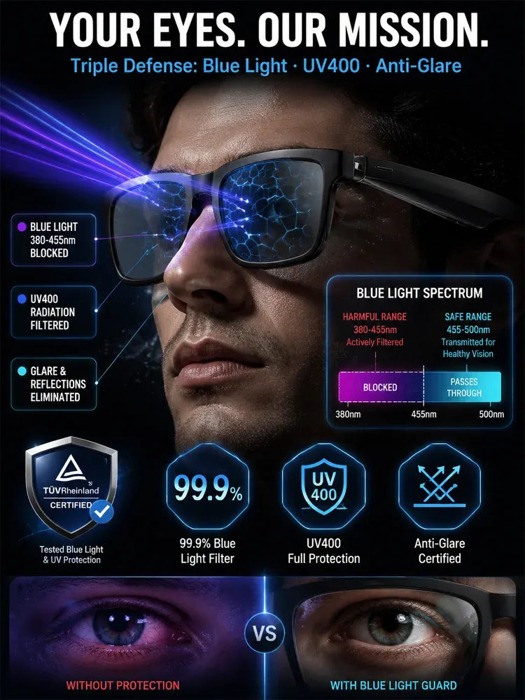 lens protection promotional image