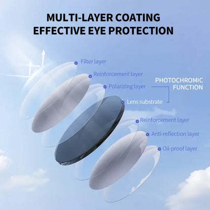 👓✨ Auto-Adjusting HD Reading Glasses