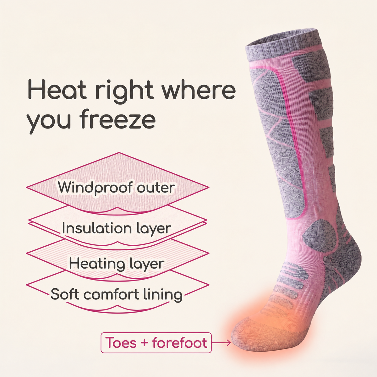 Full-Foot Heated Ski Socks: USB-Rechargeable Electric Heated Socks