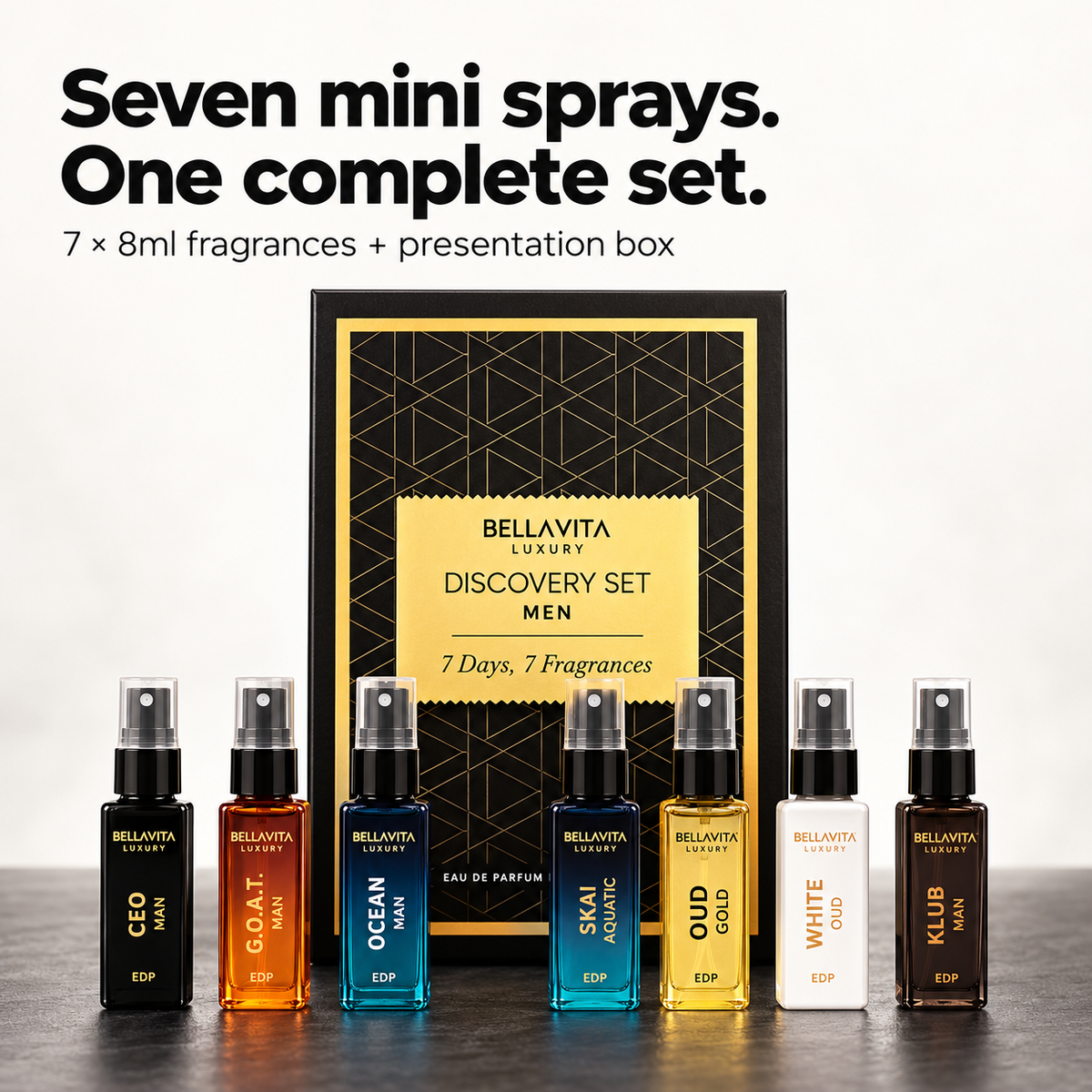 🎁 Men's Fragrance Discovery Gift Set – 7 × 8ml