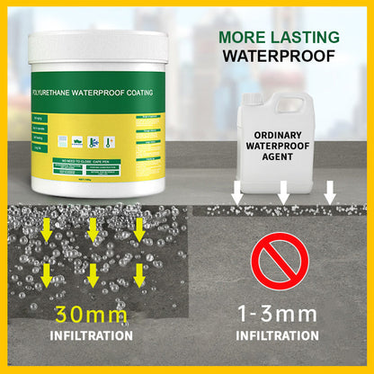🛡️✨ Transparent Waterproof Coating - Protects Against Moisture & UV for Car/Furniture/Shoes 💧📦
