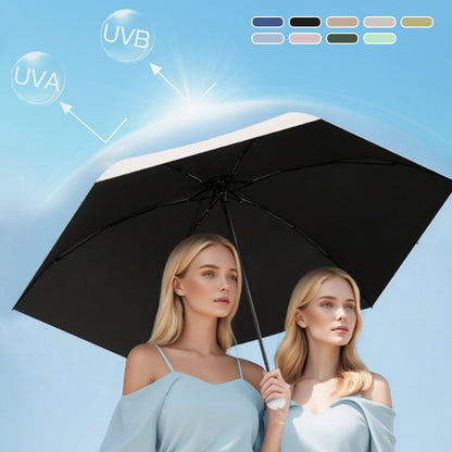 ☀️Say Goodbye to Bulky Umbrellas-Dual-Purpose Portable Capsule Umbrella