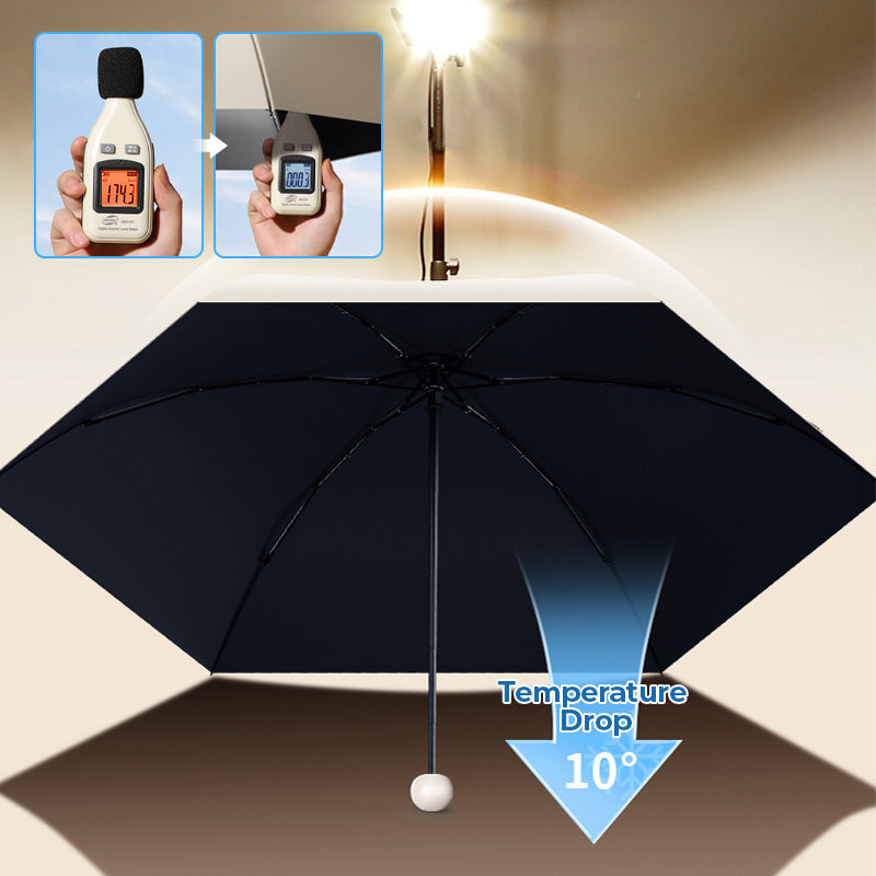 ☀️Say Goodbye to Bulky Umbrellas-Dual-Purpose Portable Capsule Umbrella