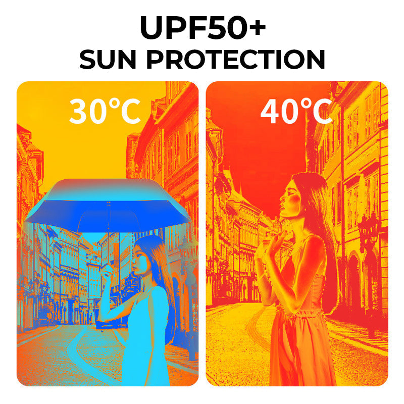 ☀️Say Goodbye to Bulky Umbrellas-Dual-Purpose Portable Capsule Umbrella