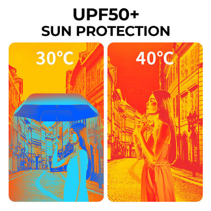 ☀️Say Goodbye to Bulky Umbrellas-Dual-Purpose Portable Capsule Umbrella