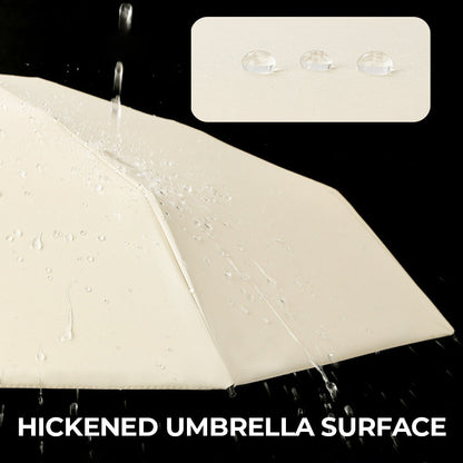 ☀️Say Goodbye to Bulky Umbrellas-Dual-Purpose Portable Capsule Umbrella