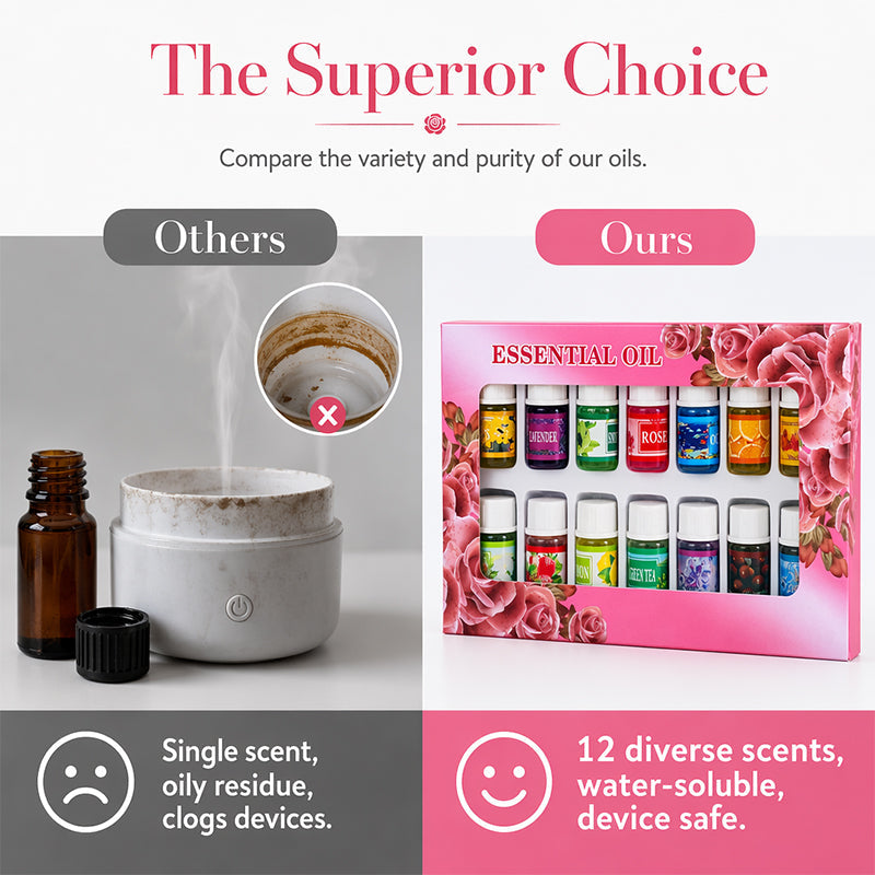 Original fragrance collection comparison artwork