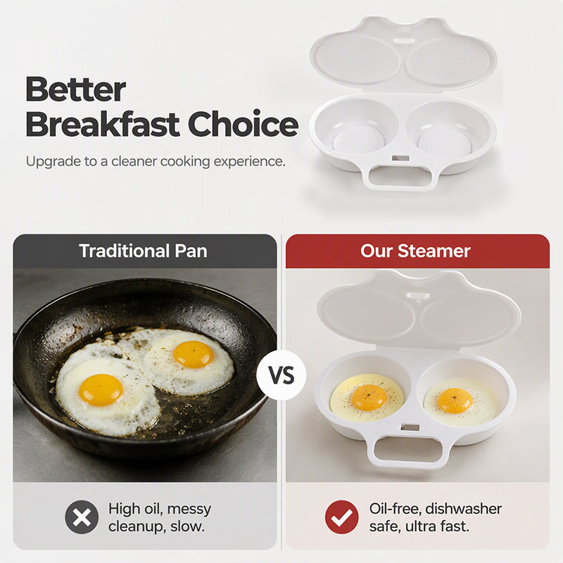 🥳2026 HOT SALE🥳💞50K+ SOLD! 🥗🎁 50% OFF! Microwave Egg Poacher——Dual‑cavity, non‑stick & easy clean. Healthier than frying – stock up & save! 🏠✅✨