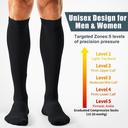 📢📢Unisex Graduated Compression Socks