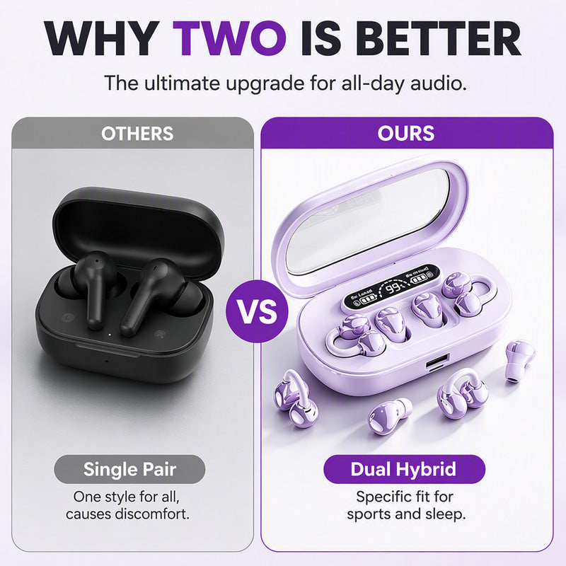 2-in-1 Wireless Earbuds with Digital Display